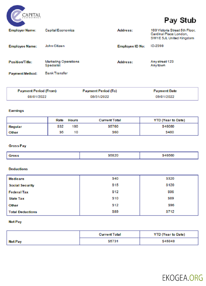 Société économique USA Capital Economics
